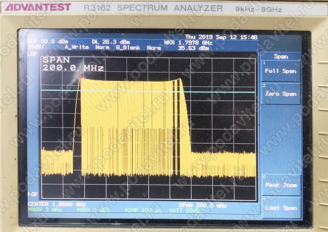 Тестирование частоты DCS-1800 35.6Dbm 3W